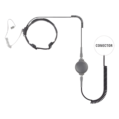 Micrófono de Garganta / Uso Rudo / IP68 / Dual Micrófono / Tubo Acústico / Compatible Hytera PD-702/706/782/785/786/PT-580