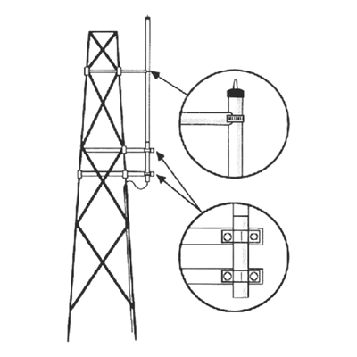 Kit de Montaje Lateral en Torre / Antenas UHF Serie HX / Compatible con Diámetros hasta 3.25" / Ángulos Estructurales hasta 2.25" / Frecuencia 406-512 MHz